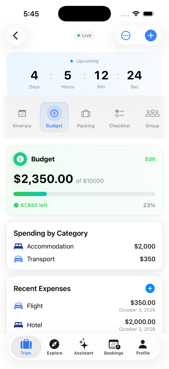 The trip budget in WayPal showing spend against a limit, spending by category and recent expenses